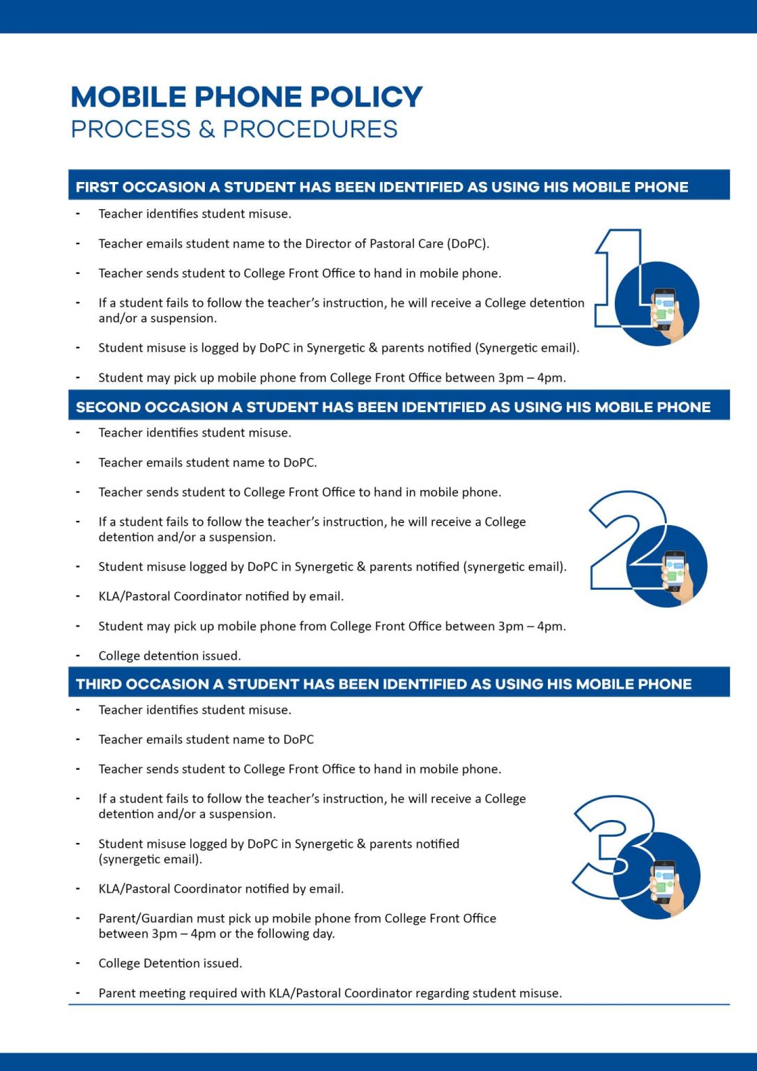 Mobile Phone Policy